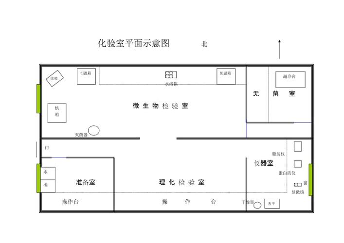 检验科房屋设计图（检验科房间布局）-第2张图片-室内构图家装