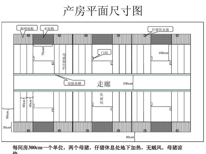 农村母猪圈的设计视频教程 农村母猪圈的设计图-第3张图片-室内构图家装