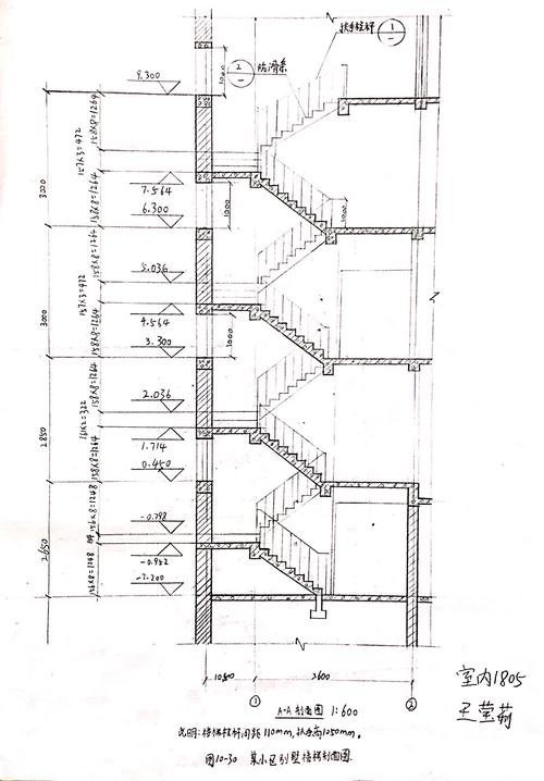  作业二楼梯构造设计图「作业二答案doc」-第1张图片-室内构图家装
