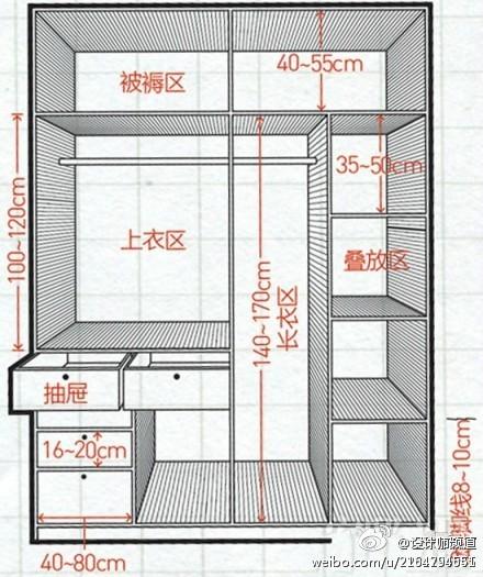  被柜的设计图尺寸「柜子被褥区尺寸」-第2张图片-室内构图家装