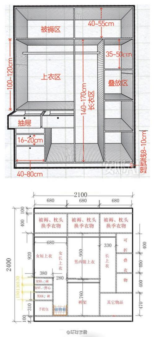  被柜的设计图尺寸「柜子被褥区尺寸」-第1张图片-室内构图家装