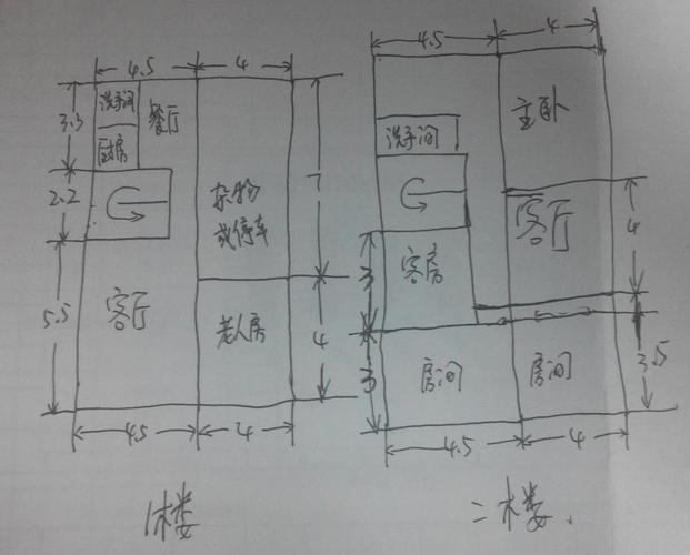 房子设计图怎么画好看-房子设计图怎么画-第3张图片-室内构图家装