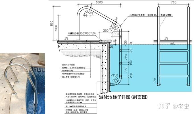 室外家庭游泳池设计图纸 室外家庭游泳池设计图-第1张图片-室内构图家装