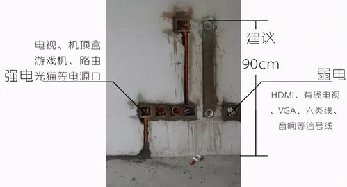 电视墙有开关盒怎么弄-第3张图片-室内构图家装