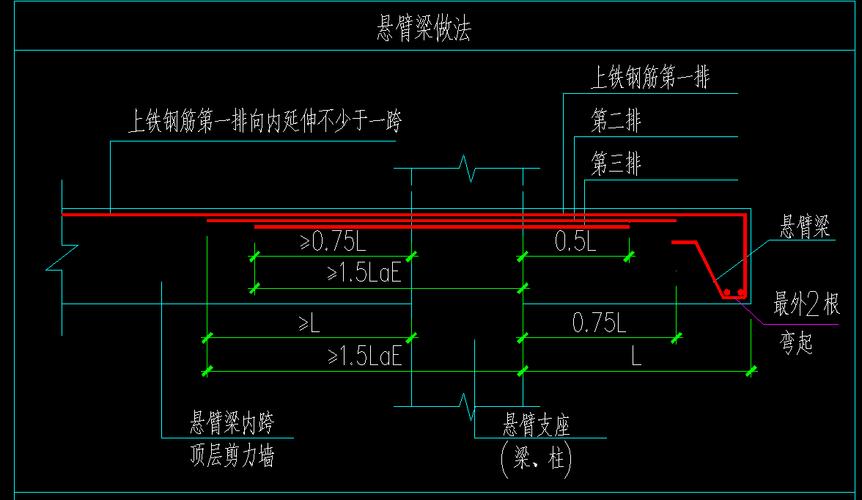 悬臂梁示意图-悬臂梁比赛设计图-第1张图片-室内构图家装