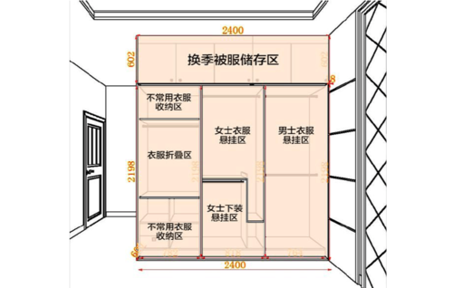 衣柜设计图流程怎么画 衣柜设计图流程-第1张图片-室内构图家装