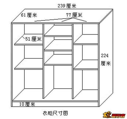 衣柜设计图流程怎么画 衣柜设计图流程-第3张图片-室内构图家装