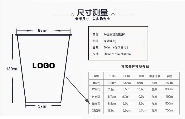 一次性杯子平面图 一次性杯子设计图尺寸-第2张图片-室内构图家装