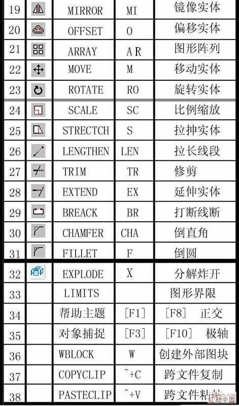 房子cad设计图命令 房子cad设计图命令-第2张图片-室内构图家装