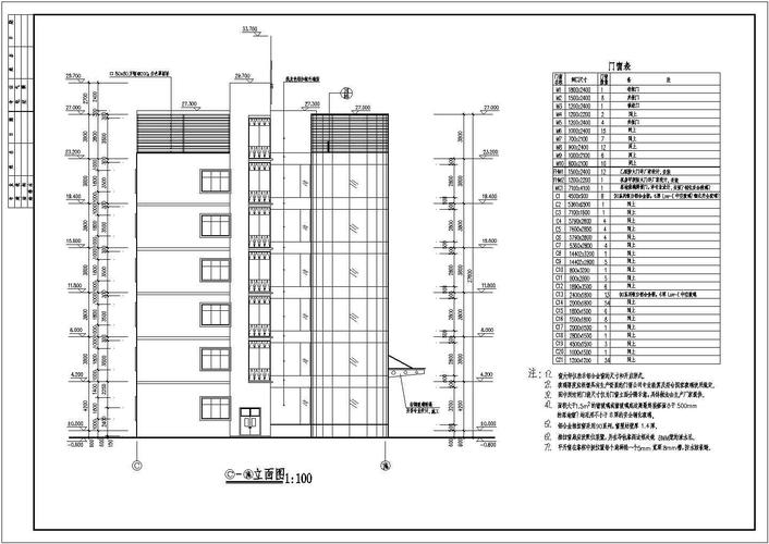  6层办公楼建筑设计图「6层办公楼建筑设计图片」-第2张图片-室内构图家装