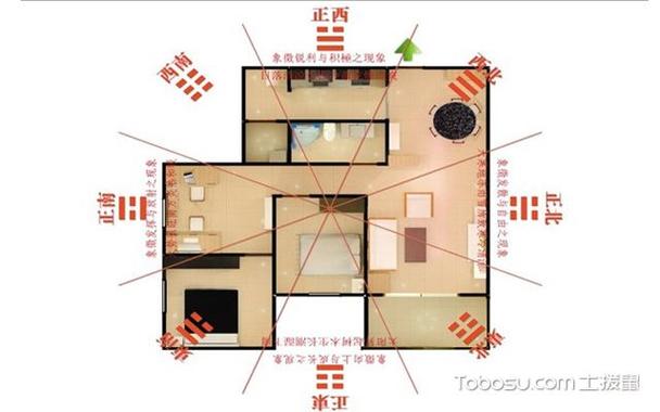 客厅东户设计图（东户客厅风水）-第1张图片-室内构图家装