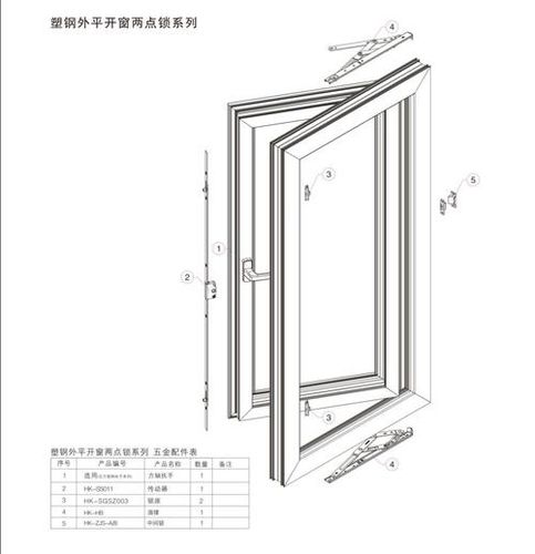 平开窗设计图标四方对角交叉表示什么 大平开窗设计图-第2张图片-室内构图家装