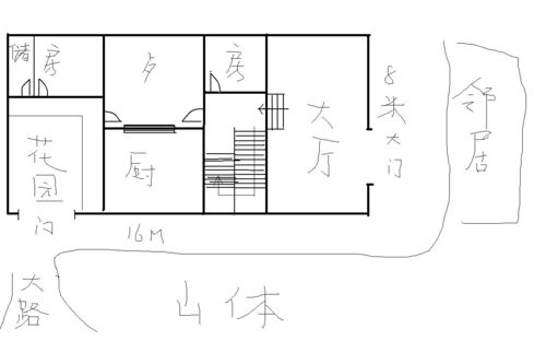 修房子设计图软件-第3张图片-室内构图家装