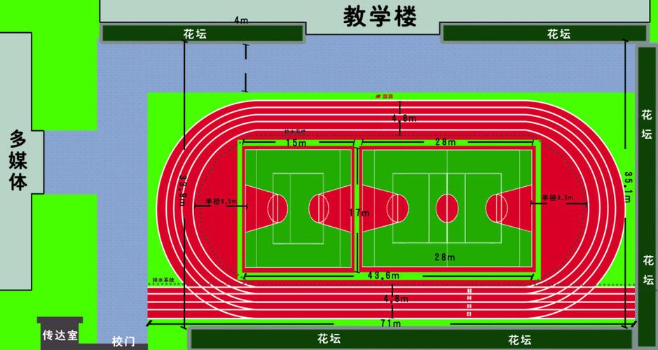  标准操场设计图「标准操场尺寸图」-第2张图片-室内构图家装