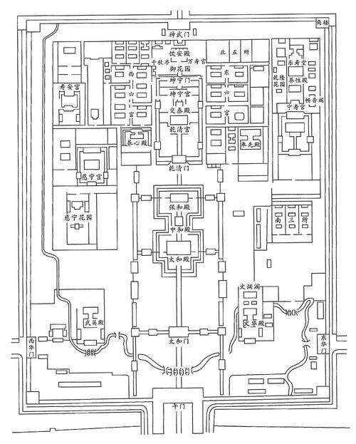 简化北京故宫平面设计图,简画故宫平面示意图 -第1张图片-室内构图家装