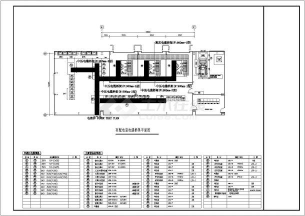  10kv配电室设计图「10kv配电房图片」-第3张图片-室内构图家装