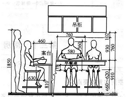 室内模型设计图尺寸-第2张图片-室内构图家装