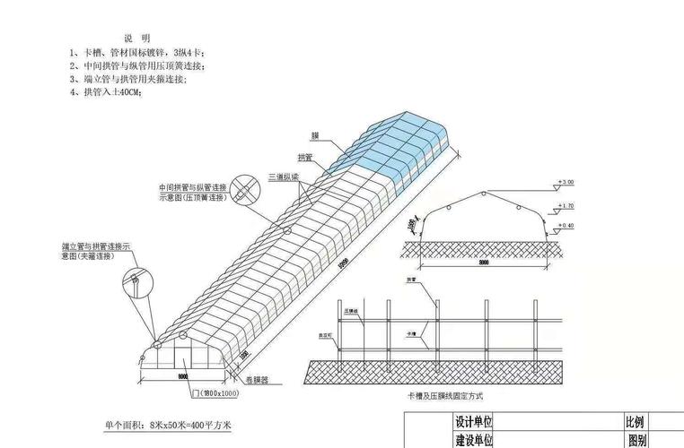 简易蔬菜大棚图片-简易蔬菜大棚设计图-第2张图片-室内构图家装