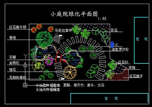 小园林绿化设计图,园林绿化设计图怎么画 手稿 -第3张图片-室内构图家装