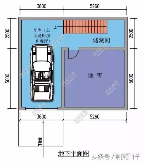 30平车库改装设计图_30平车库改装设计图纸-第1张图片-室内构图家装