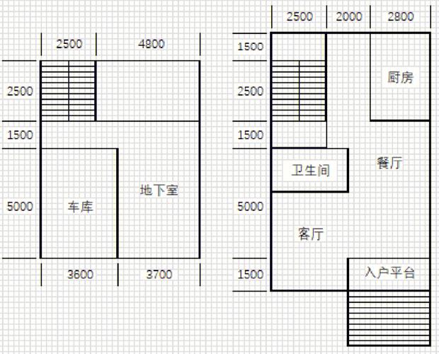 60平米农村简单户型图 60平方设计图农村-第2张图片-室内构图家装