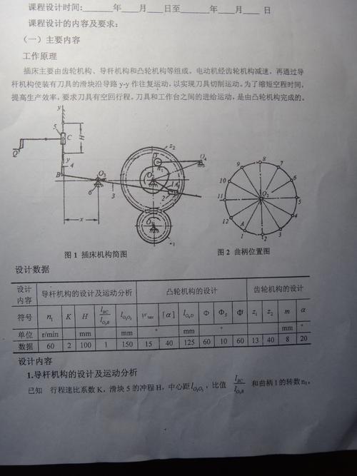 课程设计的机构设计图是什么-课程设计的机构设计图-第1张图片-室内构图家装