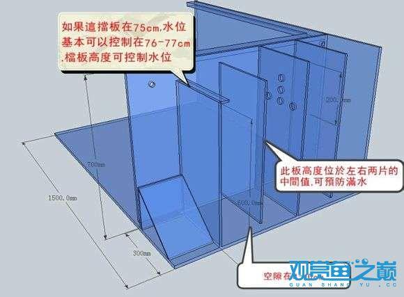 60鱼缸侧滤设计图尺寸-第2张图片-室内构图家装