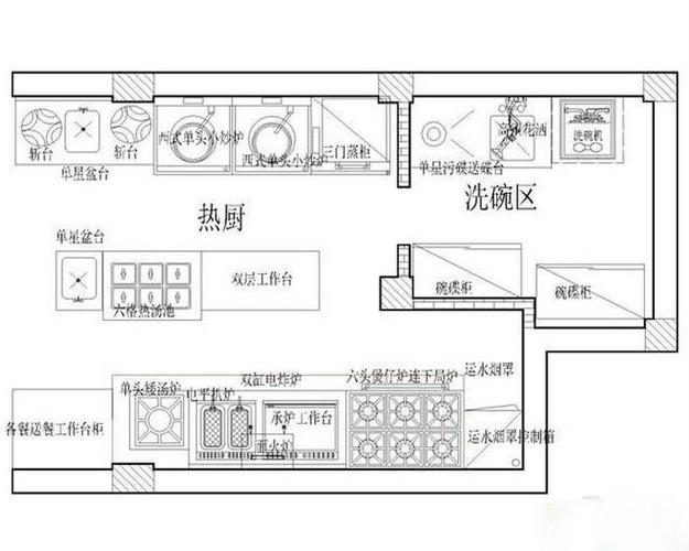  酒店中厨房平面设计图「酒店厨房平面设计图纸手绘」-第1张图片-室内构图家装