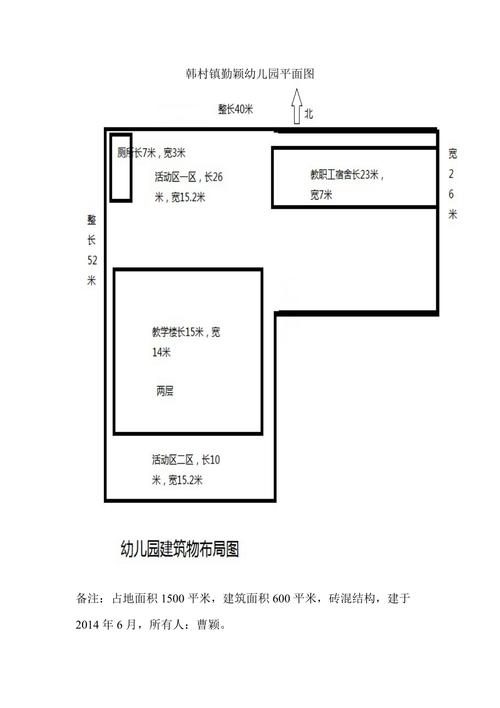 幼儿园院内平面设计图片大全-幼儿园院内平面设计图-第2张图片-室内构图家装