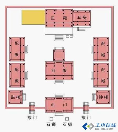  寺庙的平面设计图「寺庙的平面设计图怎么画」-第2张图片-室内构图家装