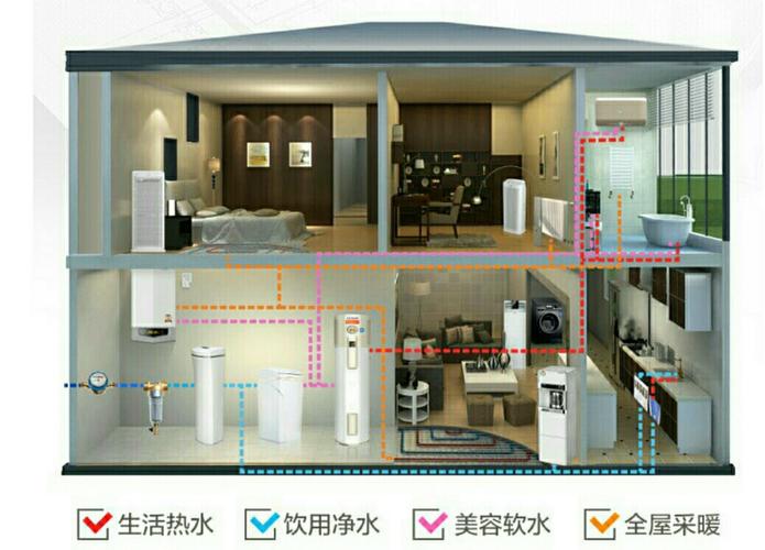 套房水安装设计图-第2张图片-室内构图家装