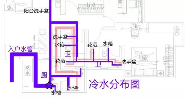 套房水安装设计图-第1张图片-室内构图家装