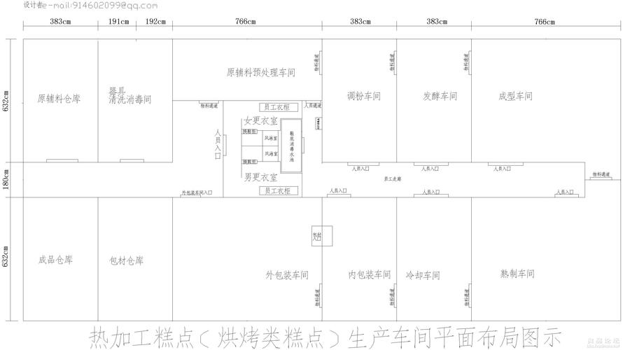 蛋糕厂厂房设计图纸-蛋糕厂厂房设计图-第3张图片-室内构图家装