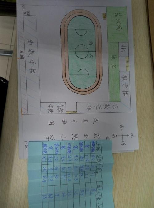 小学生平面图设计图案_小学生平面图制作-第2张图片-室内构图家装