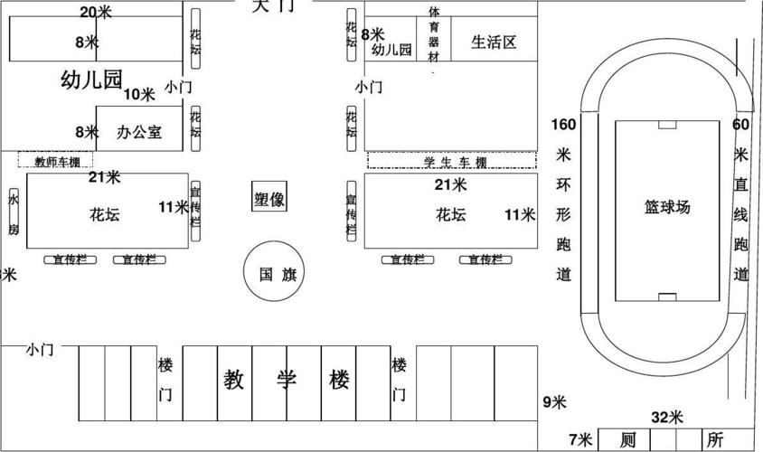 小学生平面图设计图案_小学生平面图制作-第3张图片-室内构图家装