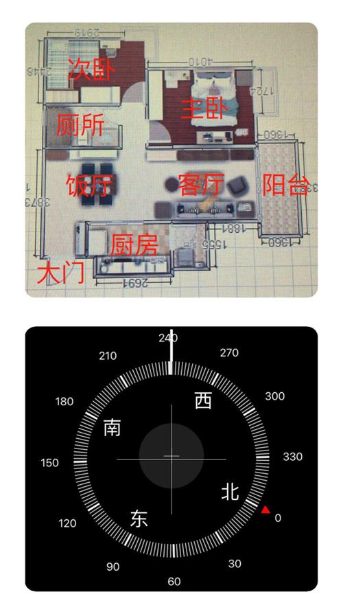 神位摆放位置示意图-神位摆放餐厅设计图-第2张图片-室内构图家装