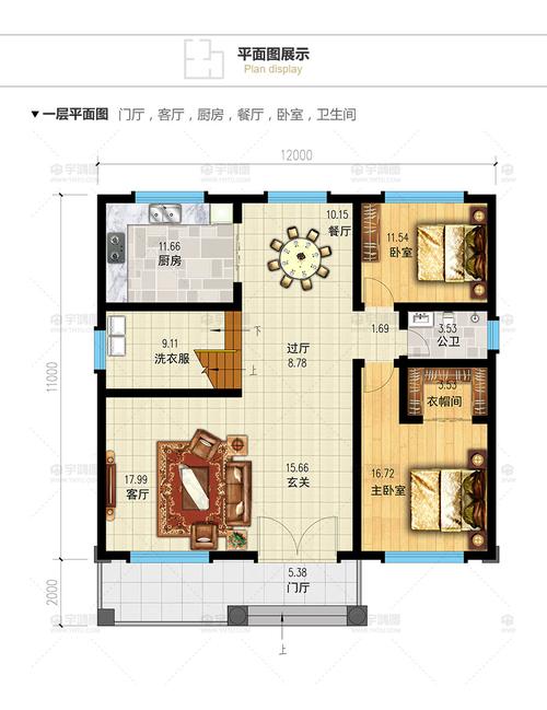 房窝设计图3层120平米（房窝设计图3层120平米怎么设计）-第1张图片-室内构图家装