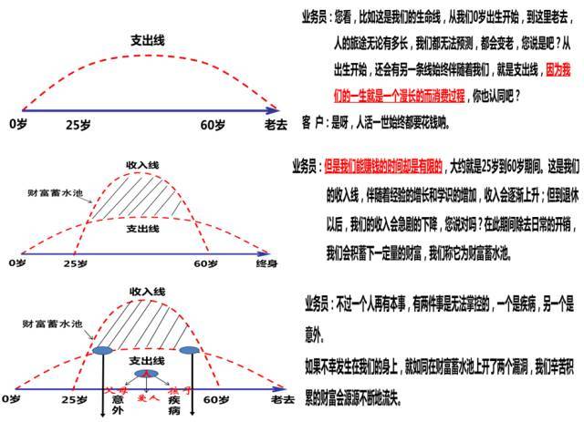  和业主聊谈修设计图「和业主聊谈修设计图的话术」-第3张图片-室内构图家装