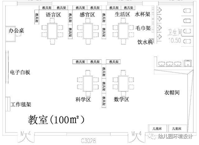 幼儿室内平面设计图,幼儿园室内平面设计 -第3张图片-室内构图家装