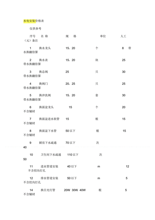 一套水电设计图价格-第1张图片-室内构图家装