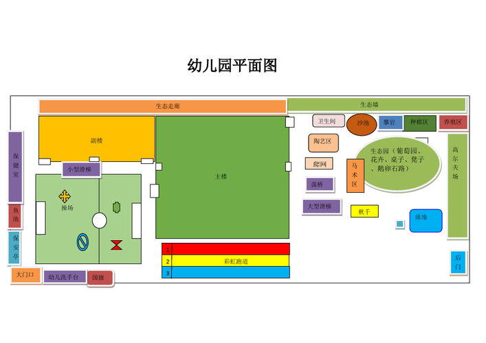 幼儿园平面绘画作品-幼儿园玩平面设计图-第3张图片-室内构图家装