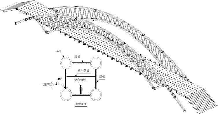 钢结构拱形桥梁设计图（钢结构拱桥图片）-第2张图片-室内构图家装
