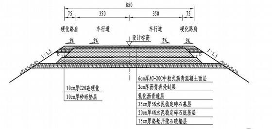 二级公路路面设计图-第3张图片-室内构图家装