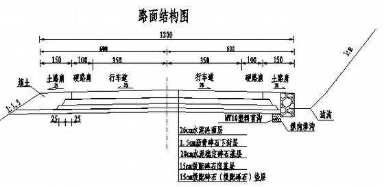 二级公路路面设计图-第2张图片-室内构图家装