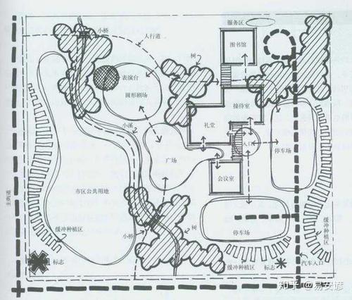 园林景观米字型设计图_园林景观模板-第2张图片-室内构图家装