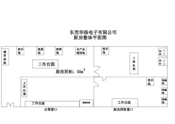 工地厨房平面布置图 工地橱柜设计图-第1张图片-室内构图家装