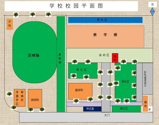 小学校平面设计图（小学学校平面示意图怎么画）-第2张图片-室内构图家装