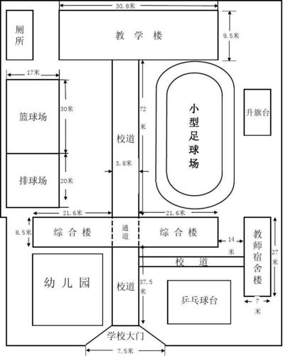 小学校平面设计图（小学学校平面示意图怎么画）-第3张图片-室内构图家装