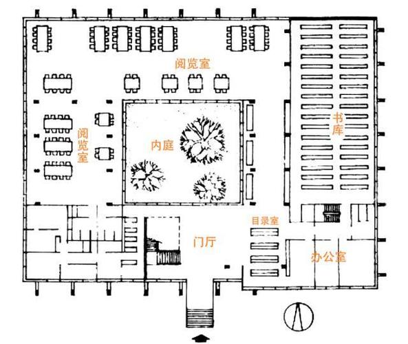 图书馆单体建筑平面设计图-第2张图片-室内构图家装