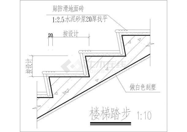 楼梯踏步尺寸设计图-第2张图片-室内构图家装